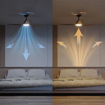 Philips - LED-dimmbarer Deckenventilator OLAS LED/24W/230V Ø 132 cm schwarz/braun + Fernbedienung
