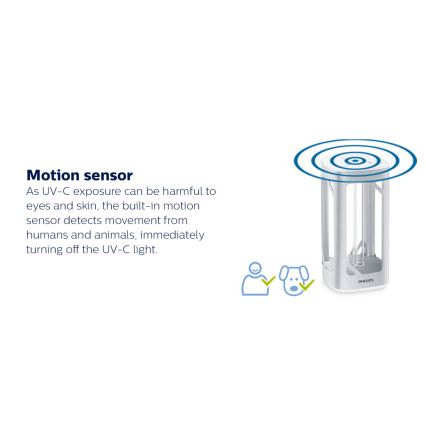 Philips - Desinfektions-Germizidlampe mit UV-C-Sensor/24W/230V
