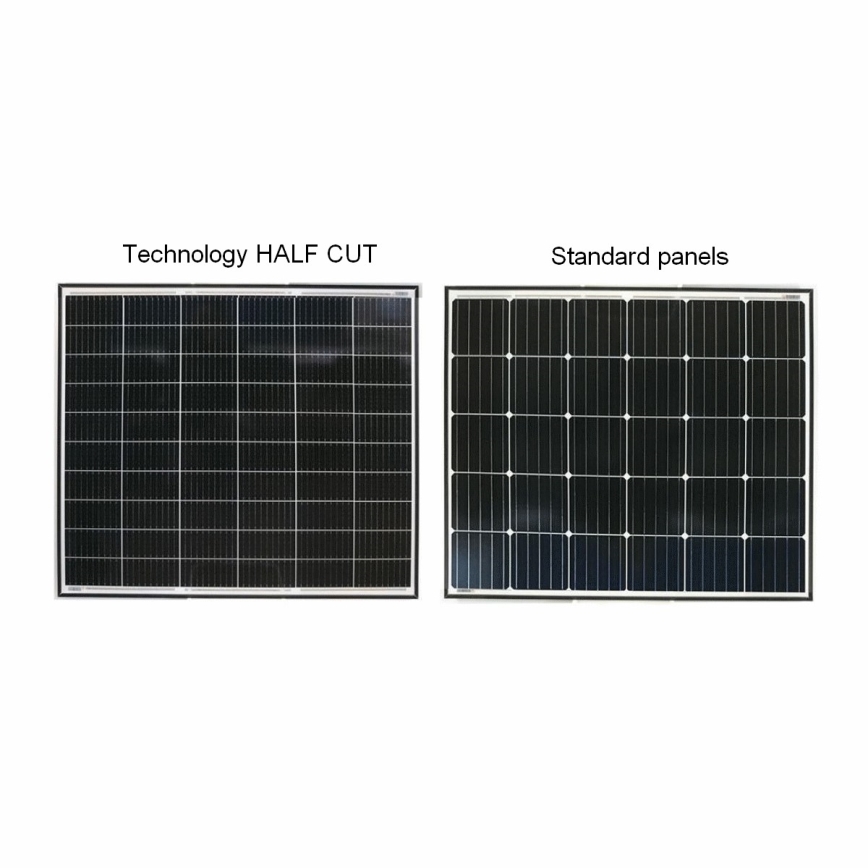 Photovoltaik-Solarpanel JUST 450Wp IP68 Halbzellen