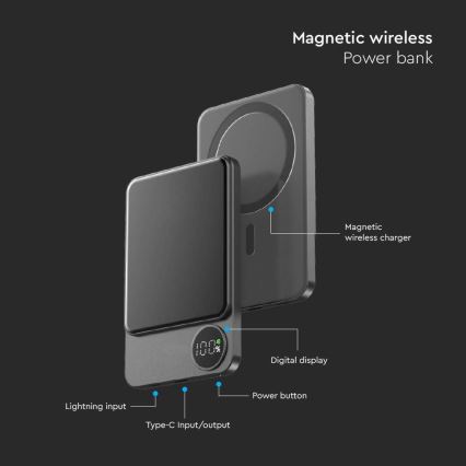 Powerbank mit Display und kabellosem Laden Power Delivery 10000mAh/20W/5V Schwarz