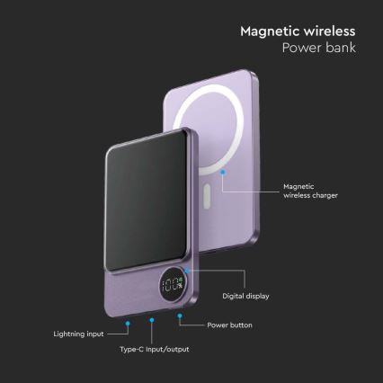 Powerbank mit Display und kabellosem Laden Power Delivery 5000mAh/20W/5V lila