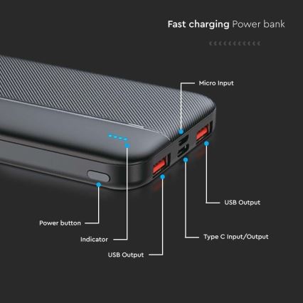 Powerbank Power Delivery 10000mAh/22,5W/5V schwarz