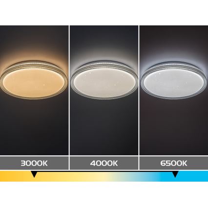 Rabalux - Dimmbare LED-Deckenleuchte 34W/230V 3000-6500K Ø 39 cm + Fernbedienung