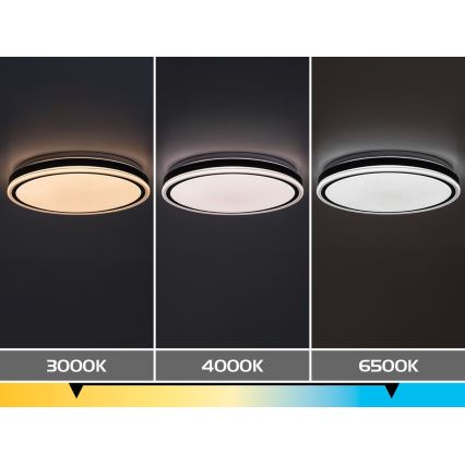 Rabalux - Dimmbare LED-Deckenleuchte LED/20W/230V 3000-6500K Ø 38,5 cm schwarz + Fernbedienung