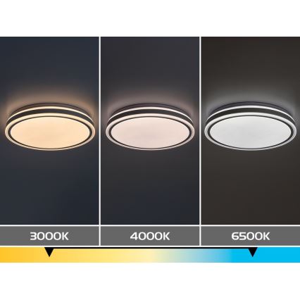 Rabalux - dimmbare LED-Deckenleuchte LED/23W/230V 3000–6500 K Ø 38,5 cm Weiß + Fernbedienung