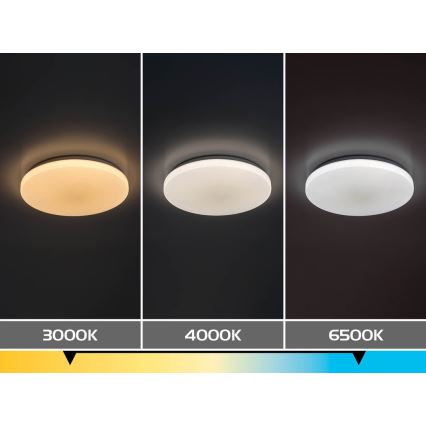 Rabalux - Dimmbare LED-Deckenleuchte LED/34W/230V 3000-6500K Ø 38 cm + Fernbedienung