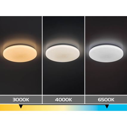 Rabalux - dimmbare LED-Deckenleuchte, 60 W, 230 V, 3000–6500 K, Ø 58 cm + Fernbedienung