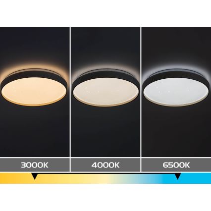 Rabalux - Dimmbare LED-Deckenleuchte 60W/230V 3000-6500K Ø 58 cm + Fernbedienung