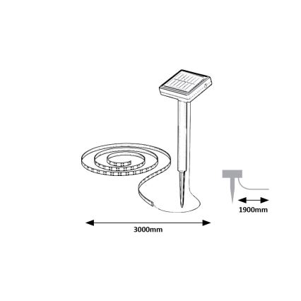 Rabalux – LED-Solarstreifen LED/0,26W/3,2V 4,9m IP44