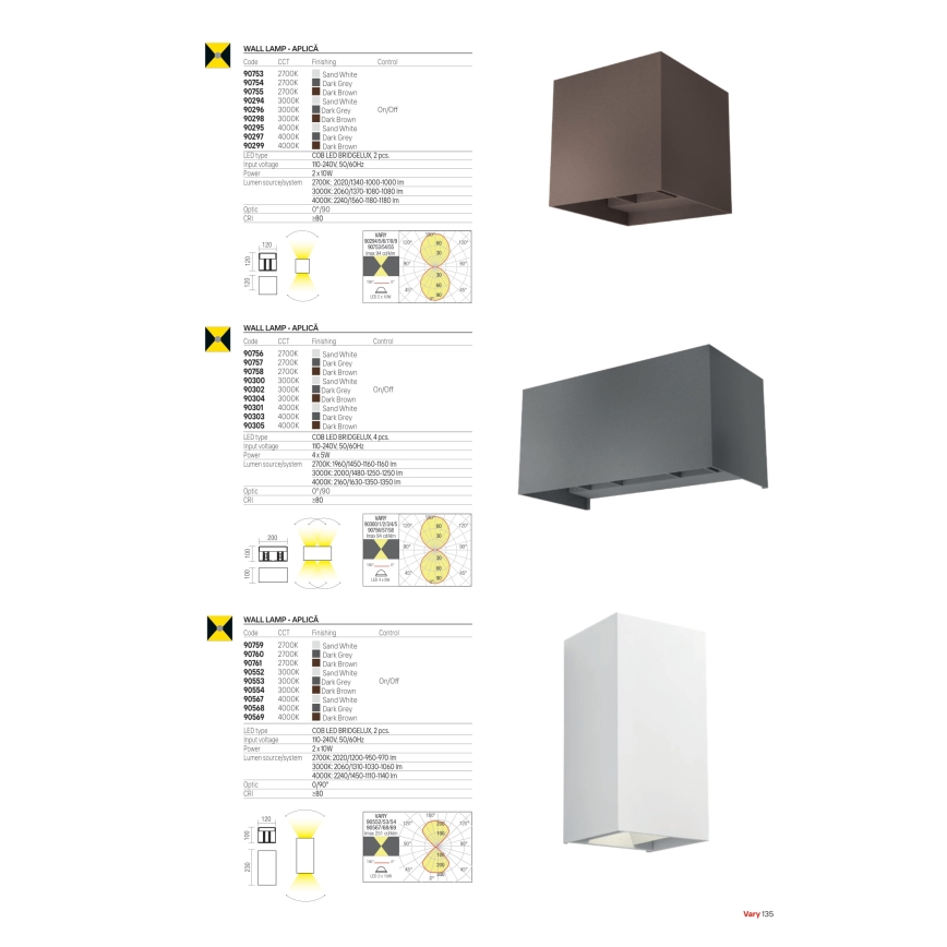 Redo 90296 - LED-Außenwandleuchte VARY 2xLED/10W/230V 3000K IP54 Anthrazit