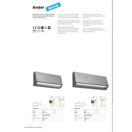 Redo 90680 - Außen-Orientierungsleuchte ANDER LED/4W/230V 3000K IP65 anthrazit