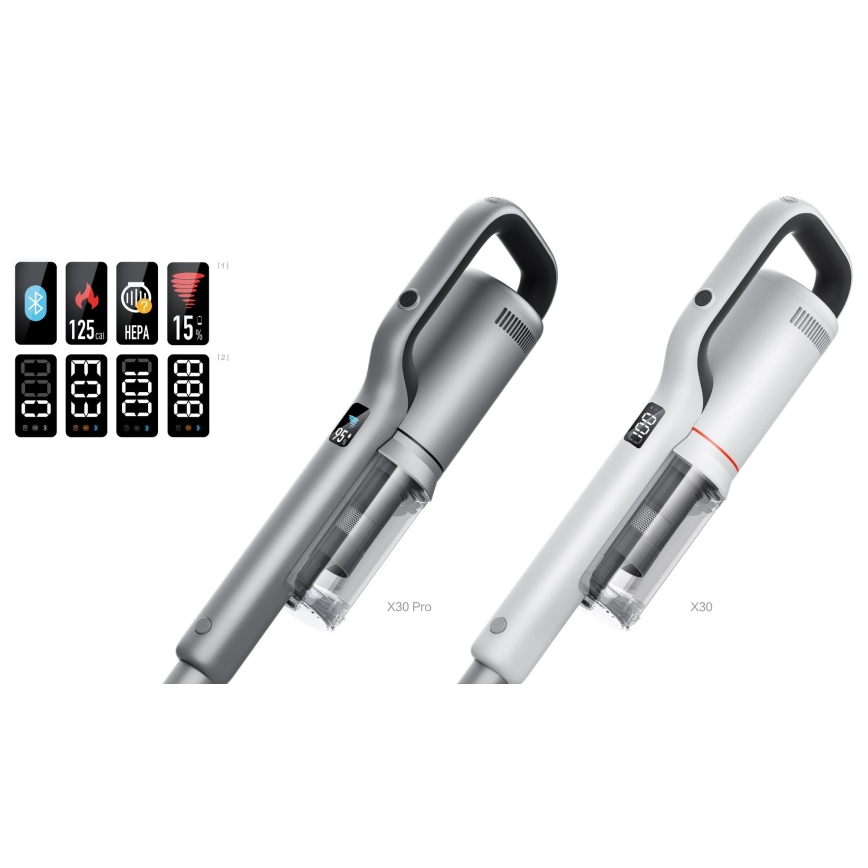 ROIDMI RI-X30PRO - Stielstaubsauger 2-in-1 mit OLED Anzeige und Zubehör 435W/2500 mAh matt Chrom