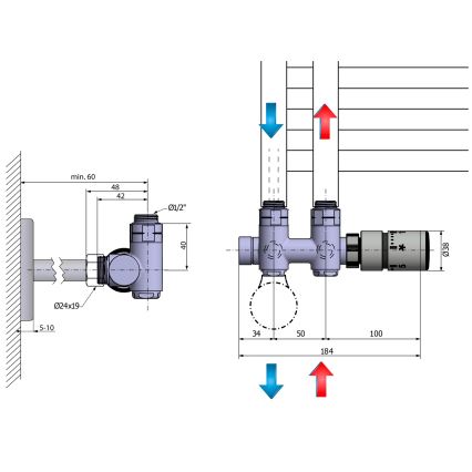 Sapho - Thermostatische Anschlussgarnitur für Mittelanschluss TWIN COMBI rechts/mattierter Edelstahl