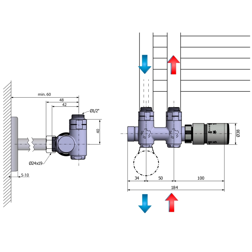 Sapho - Thermostatische Anschlussgarnitur für Mittelanschluss TWIN COMBI rechts/mattierter Edelstahl