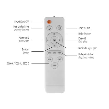 Schöner Wohnen 14593-16 - dimmbare LED-Deckenleuchte TAVOLI, LED 10 W, 230 V, 2700–6500 K, Ø 28,5 cm, weiß, mit Fernbedienung