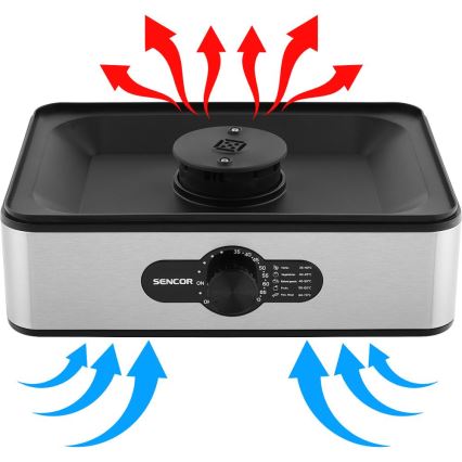 Sencor - Dörrautomat mit einstellbarer Temperaturregelung 700W/230V