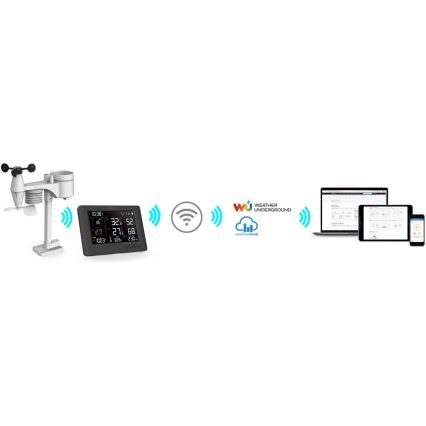 Sencor - Profi-Wetterstation mit Farb-LCD-Anzeige und Wecker 5V/1xCR2032 + 3xAA Wi-Fi