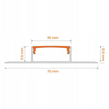 SET 1x dimmbarer LED-RGBW-Streifen DIGITAL LED/16,5W/230V 5 m + 5x Einbauprofil 1 m silber/weiß + Fernbedienung