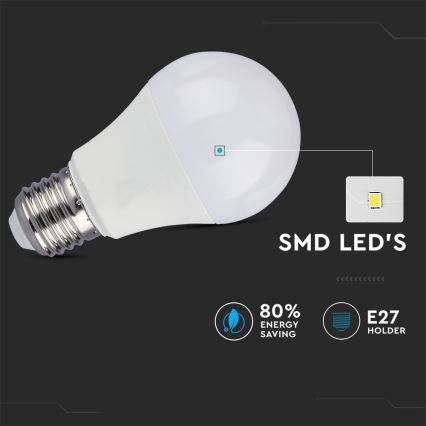 SET 2x Dimmbare LED-Lampe A60 E27/9W/230V 4000K