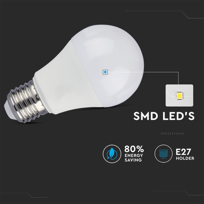 SET 2x Dimmbare LED-Lampe A60 E27/9W/230V 4000K
