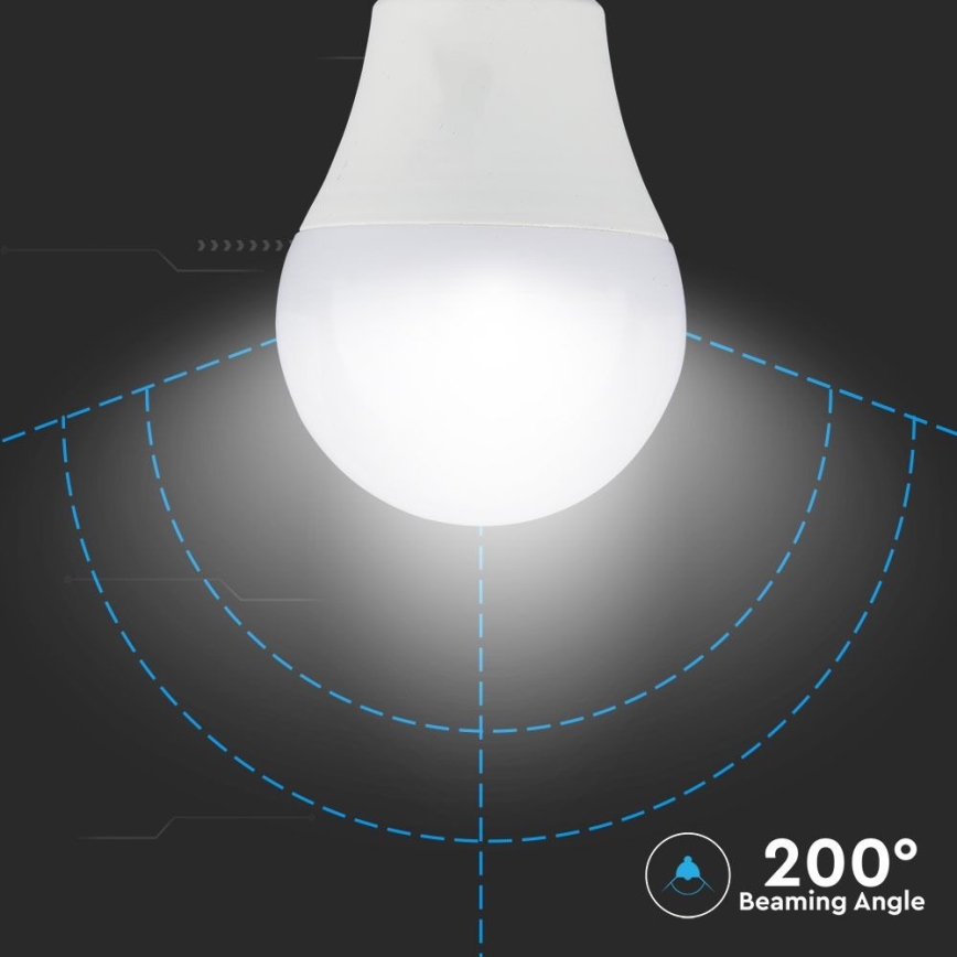 SET 2x Dimmbare LED-Lampe A60 E27/9W/230V 4000K