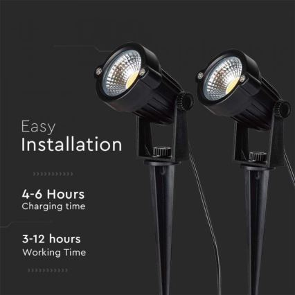 SET 2x LED-Solarlampe für den Außenbereich 2xLED/1,2W/3,7V IP65 3000K