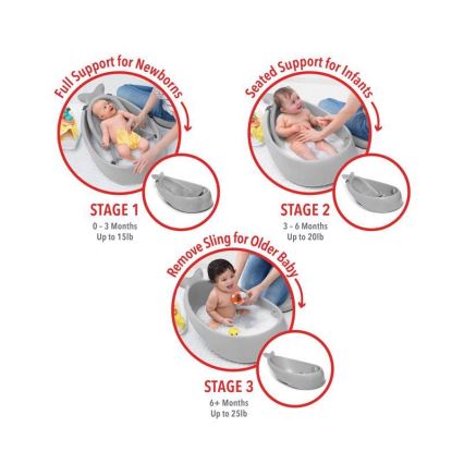 Skip Hop - Babybadewanne mit ergonomischer Unterlage MOBY 3 grau