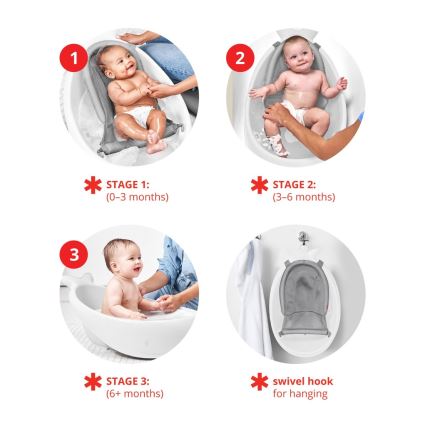 Skip Hop - Babybadewanne mit ergonomischer Unterlage MOBY 3 weiß