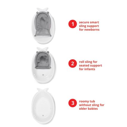 Skip Hop - Babybadewanne mit ergonomischer Unterlage MOBY 3 weiß