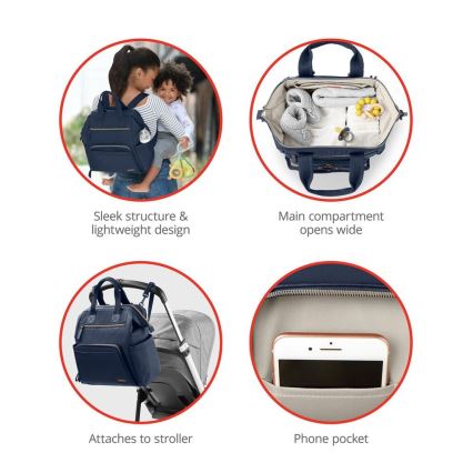 Skip Hop - Wickelrucksack für den Kinderwagen MAINFRAME Midnight Navy