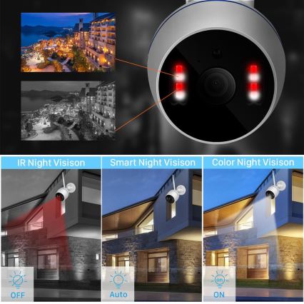 Smart Kamera für den Außenbereich RJ45 Wi-Fi/HD 1080p Tuya