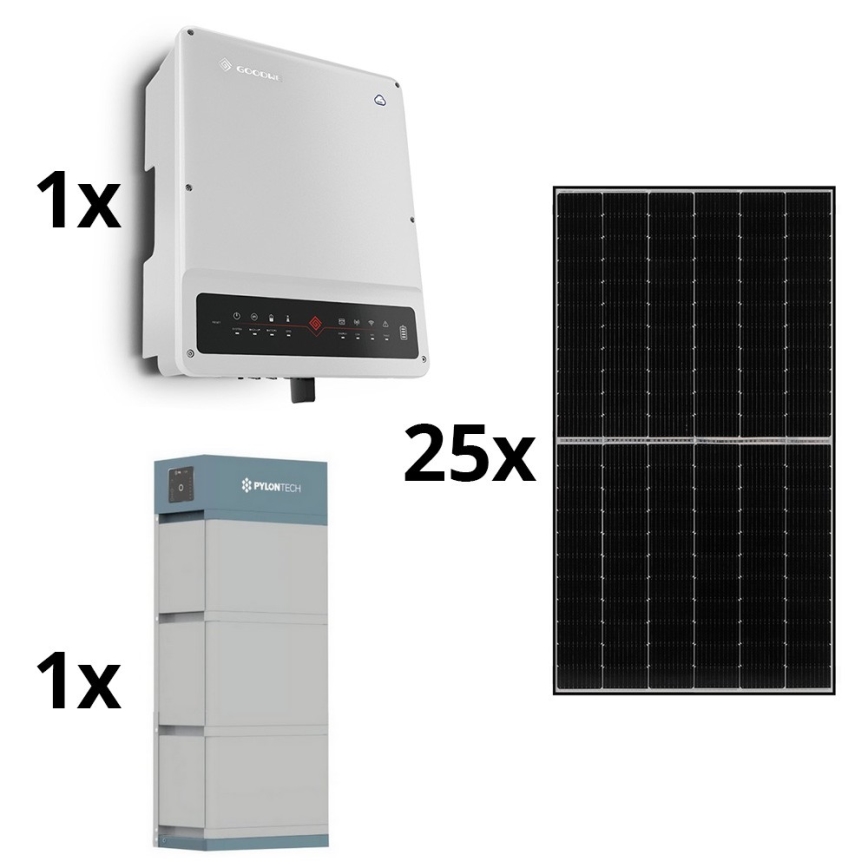 Solar-Kit GOODWE – 10kWp JINKO+10kW GOODWE Hybrid-Wechselrichter 3p+10,65 kWh Batterie PYLONTECH H2