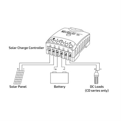 Solar-Laderegler 10A 12/24V