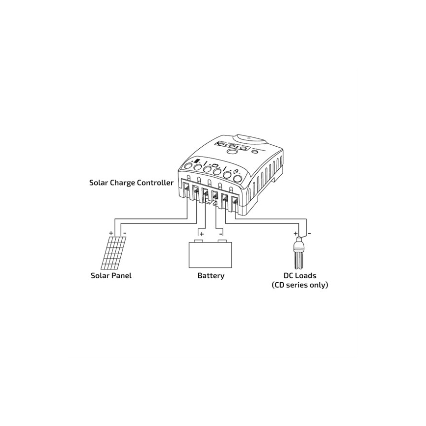 Solar-Laderegler 10A 12/24V