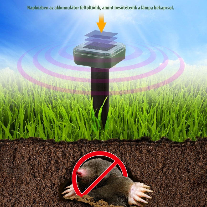 Solar Nagetierschutz 1,2V 80 mAh IP44