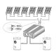 Solarwechselrichter für Warmwasser ECO Solar Boost MPPT-3000 3kW