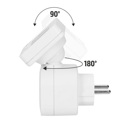 Digitaler Stromverbrauchszähler