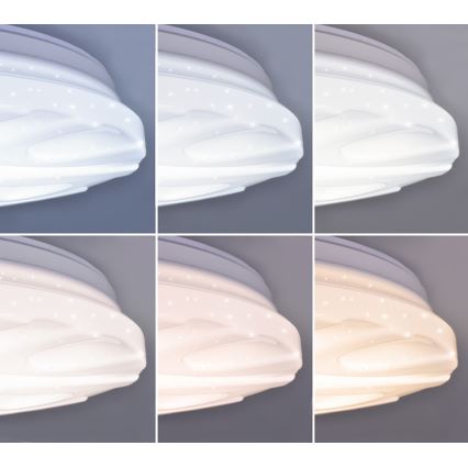 LED Deckenleuchte dimmbar WAVE LED/60W/230V + Fernbedienung