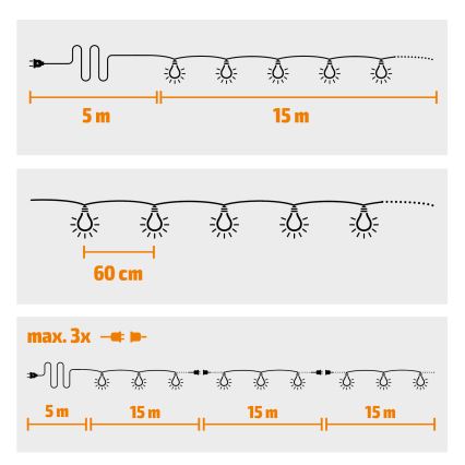 LED Außen-Lichterkette GIRLANDA 25xE12 20m IP44 warmweiß
