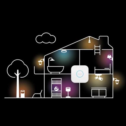 Starter-Set Philips Hue WHITE 2xE27/9,5W 2700K + Hue Bridge