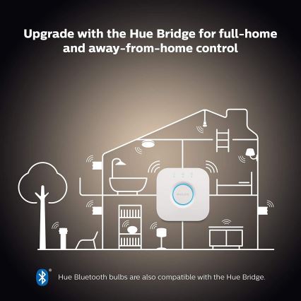 Starter-Set Philips Hue WHITE AMBIANCE 2xE27/8W/230V + Hue Bridge und Dimmschalter