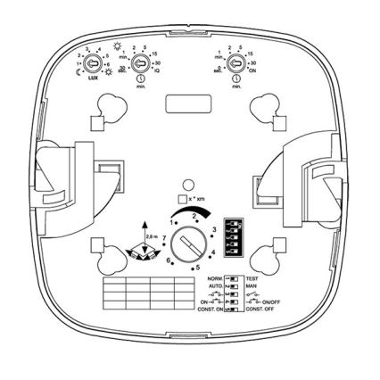 Steinel 003005 – Präsenzmelder Dual HF DALI-2 APC weiß