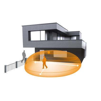 STEINEL 007577 - Außen-Bewegungsmelder iHF 3D weiß IP54