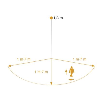 STEINEL 007577 - Außen-Bewegungsmelder iHF 3D weiß IP54