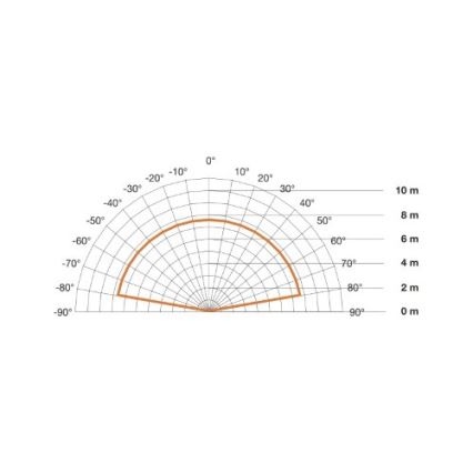 STEINEL 007614 - Außen-Bewegungsmelder iHF 3D KNX schwarz IP54