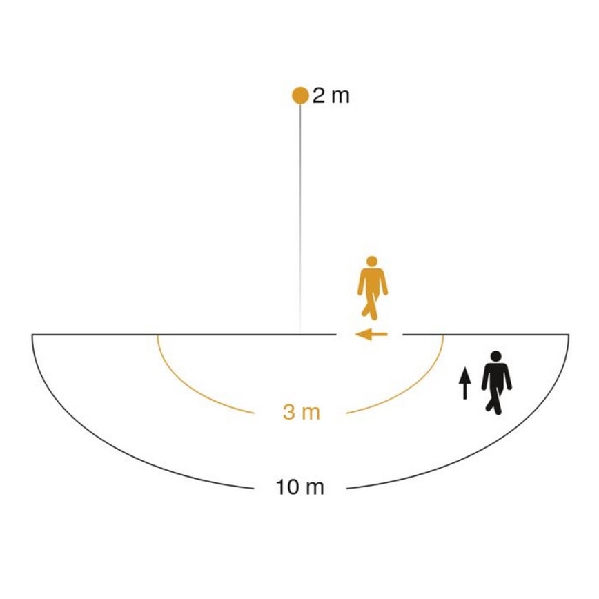 Steinel 009816 - Außenwandleuchte mit Sensor L 22 S 1xE27/60W/230V