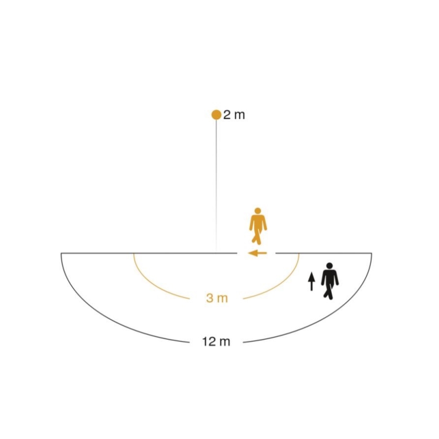 Steinel 065249 - LED-Flutlicht mit Sensor XLED ONE LED/18,6W/230V IP44