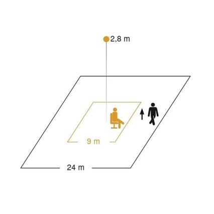 Steinel 065942 – Präsenzmelder IR QUATTRO HD-2 IP weiß