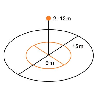Steinel 081829 - Multisensor True Presence eingebaut V2 DALI2-IPD UP weiß