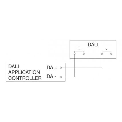 Steinel 088156 - Outdoor-Bewegungssensor mit Präsenzsensor PD-8 ECO DALI-2 360° IP54 weiß
